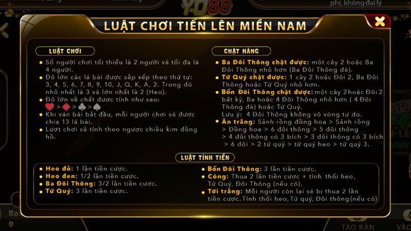 Bảng tóm tắt luật chơi Tiến Lên Miền Nam